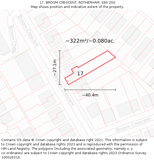 17, BROOM CRESCENT, ROTHERHAM, S60 2SS: Plot and title map