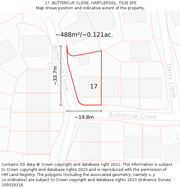 17, BUTTERCUP CLOSE, HARTLEPOOL, TS26 0FE: Plot and title map