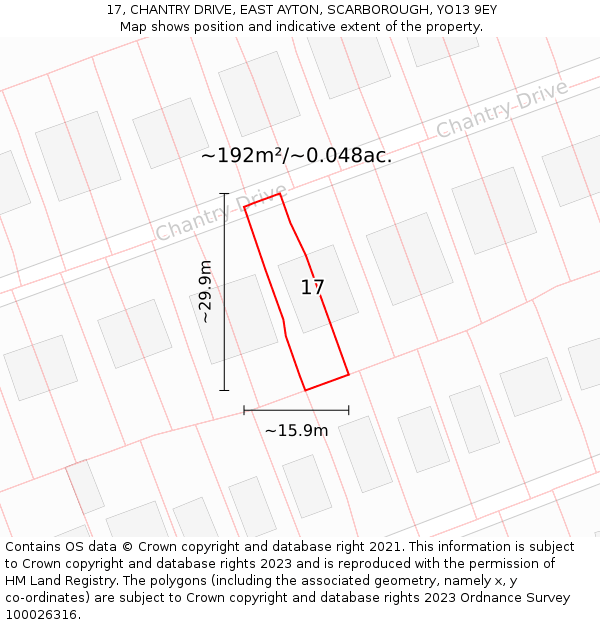 17, CHANTRY DRIVE, EAST AYTON, SCARBOROUGH, YO13 9EY: Plot and title map