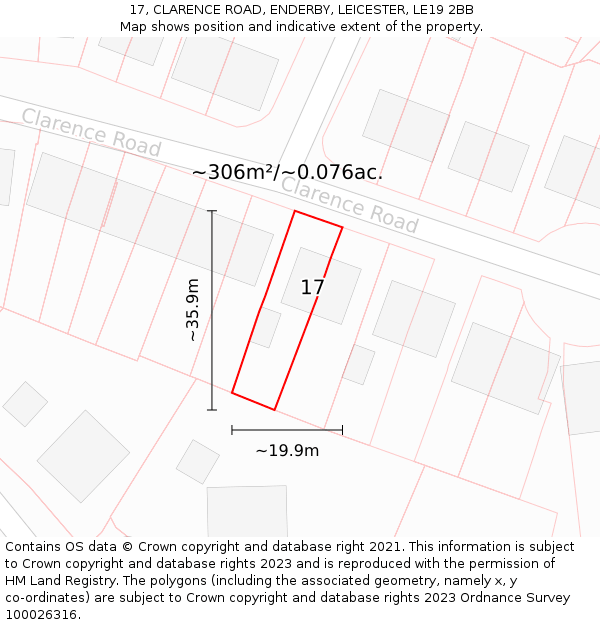 17, CLARENCE ROAD, ENDERBY, LEICESTER, LE19 2BB: Plot and title map