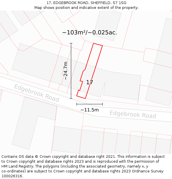 17, EDGEBROOK ROAD, SHEFFIELD, S7 1SG: Plot and title map