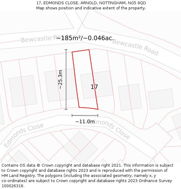 17, EDMONDS CLOSE, ARNOLD, NOTTINGHAM, NG5 9QD: Plot and title map