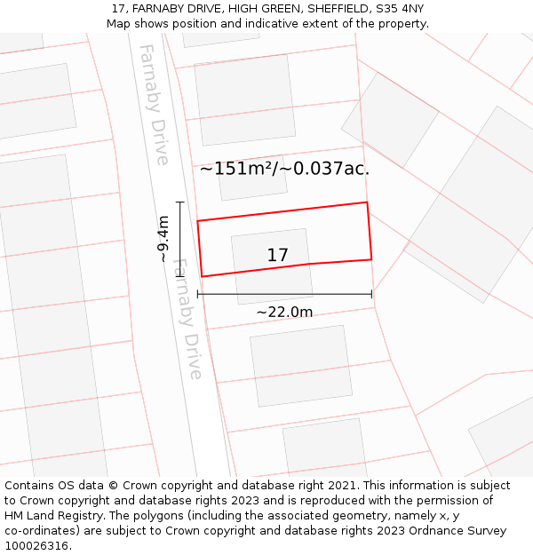 17, FARNABY DRIVE, HIGH GREEN, SHEFFIELD, S35 4NY: Plot and title map