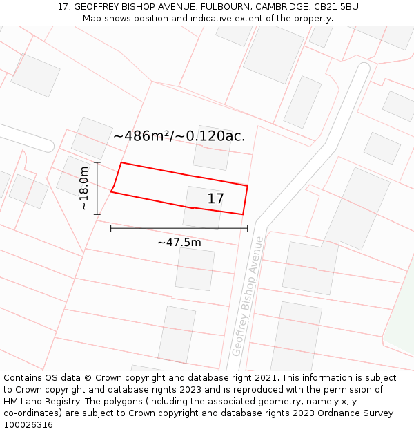 17, GEOFFREY BISHOP AVENUE, FULBOURN, CAMBRIDGE, CB21 5BU: Plot and title map