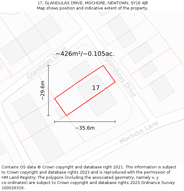17, GLANDULAS DRIVE, MOCHDRE, NEWTOWN, SY16 4JB: Plot and title map