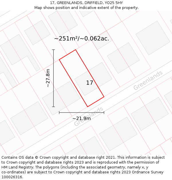 17, GREENLANDS, DRIFFIELD, YO25 5HY: Plot and title map
