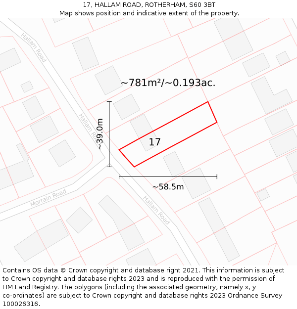 17, HALLAM ROAD, ROTHERHAM, S60 3BT: Plot and title map