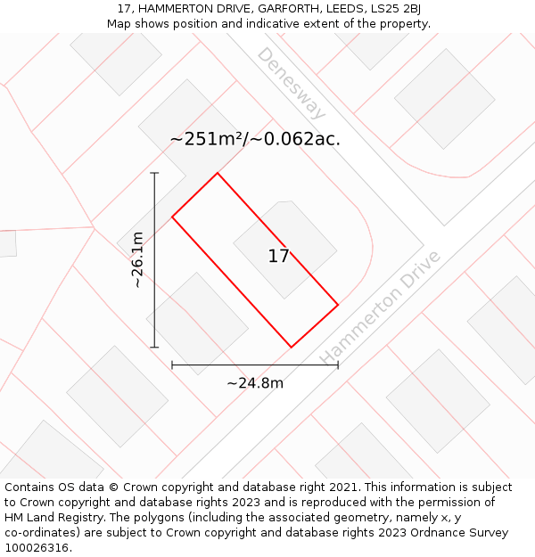 17, HAMMERTON DRIVE, GARFORTH, LEEDS, LS25 2BJ: Plot and title map