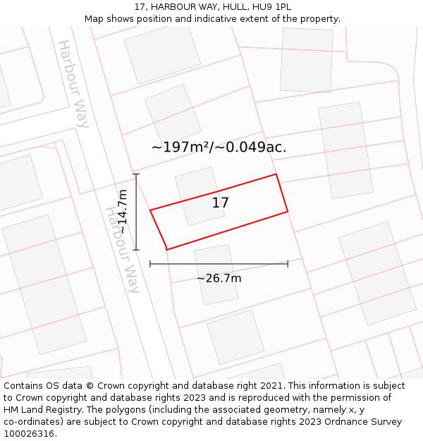17, HARBOUR WAY, HULL, HU9 1PL: Plot and title map