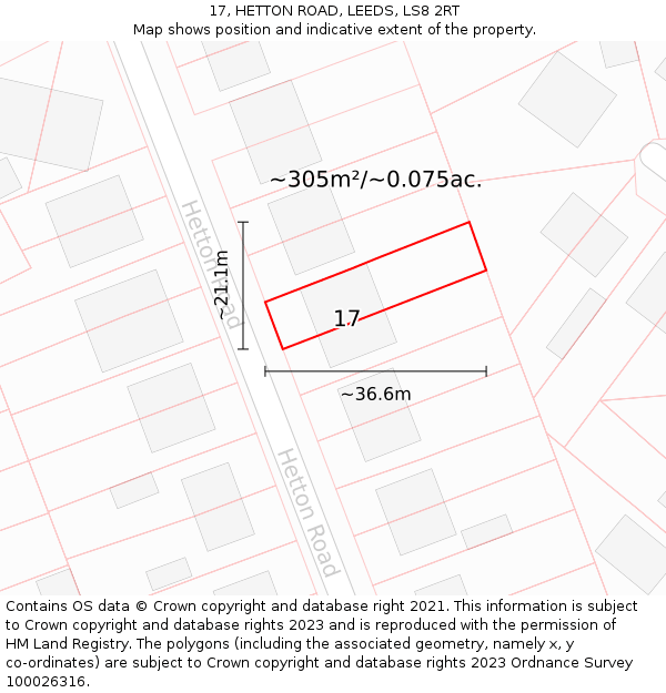 17, HETTON ROAD, LEEDS, LS8 2RT: Plot and title map