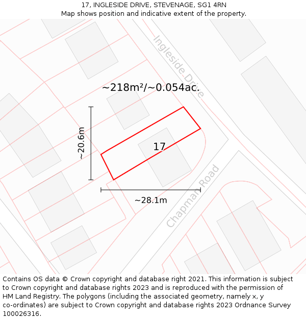 17, INGLESIDE DRIVE, STEVENAGE, SG1 4RN: Plot and title map