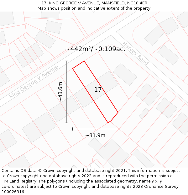 17, KING GEORGE V AVENUE, MANSFIELD, NG18 4ER: Plot and title map