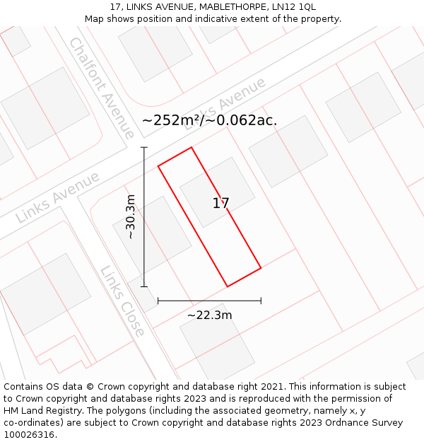 17, LINKS AVENUE, MABLETHORPE, LN12 1QL: Plot and title map