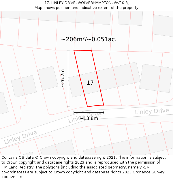 17, LINLEY DRIVE, WOLVERHAMPTON, WV10 8JJ: Plot and title map