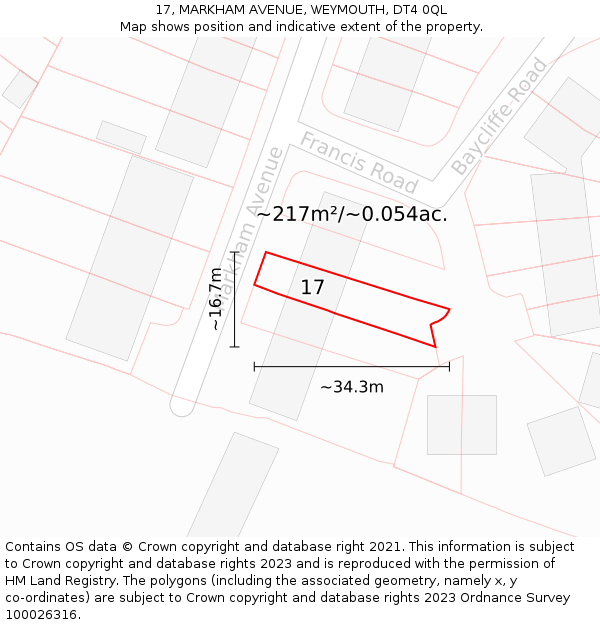 17, MARKHAM AVENUE, WEYMOUTH, DT4 0QL: Plot and title map