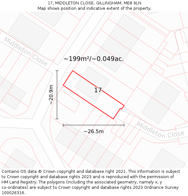 17, MIDDLETON CLOSE, GILLINGHAM, ME8 9LN: Plot and title map