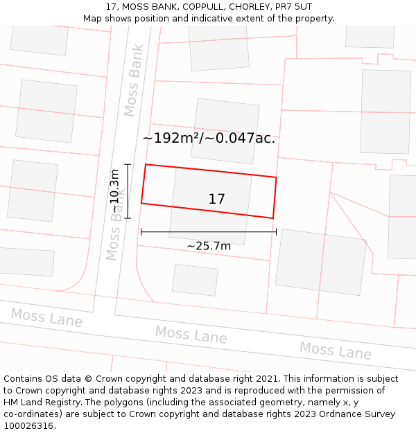 17, MOSS BANK, COPPULL, CHORLEY, PR7 5UT: Plot and title map
