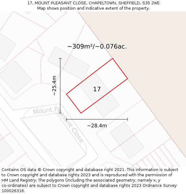 17, MOUNT PLEASANT CLOSE, CHAPELTOWN, SHEFFIELD, S35 2WE: Plot and title map