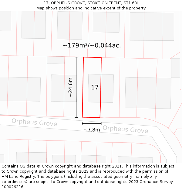 17, ORPHEUS GROVE, STOKE-ON-TRENT, ST1 6RL: Plot and title map