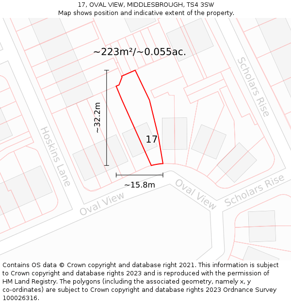 17, OVAL VIEW, MIDDLESBROUGH, TS4 3SW: Plot and title map