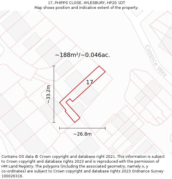 17, PHIPPS CLOSE, AYLESBURY, HP20 1DT: Plot and title map