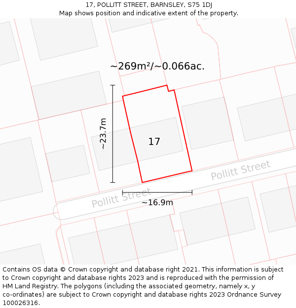 17, POLLITT STREET, BARNSLEY, S75 1DJ: Plot and title map