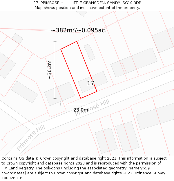 17, PRIMROSE HILL, LITTLE GRANSDEN, SANDY, SG19 3DP: Plot and title map