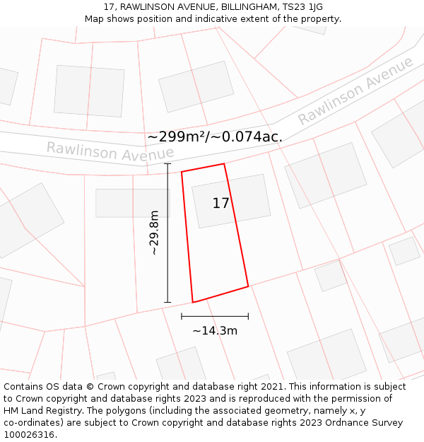17, RAWLINSON AVENUE, BILLINGHAM, TS23 1JG: Plot and title map