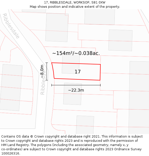 17, RIBBLESDALE, WORKSOP, S81 0XW: Plot and title map