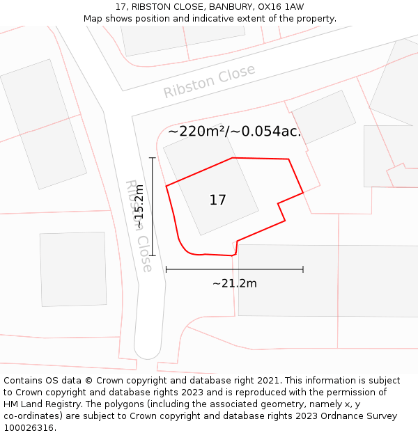 17, RIBSTON CLOSE, BANBURY, OX16 1AW: Plot and title map