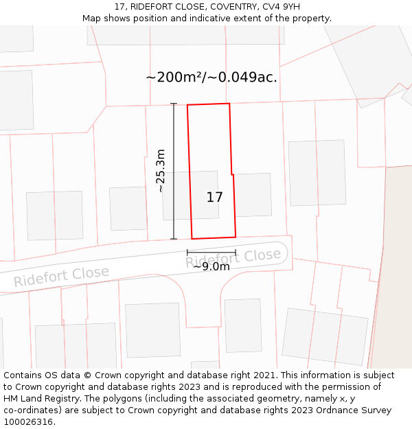 17, RIDEFORT CLOSE, COVENTRY, CV4 9YH: Plot and title map