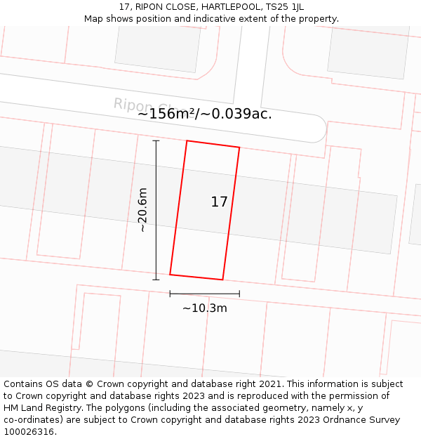 17, RIPON CLOSE, HARTLEPOOL, TS25 1JL: Plot and title map