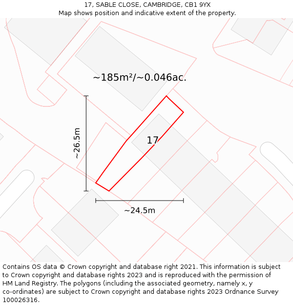 17, SABLE CLOSE, CAMBRIDGE, CB1 9YX: Plot and title map