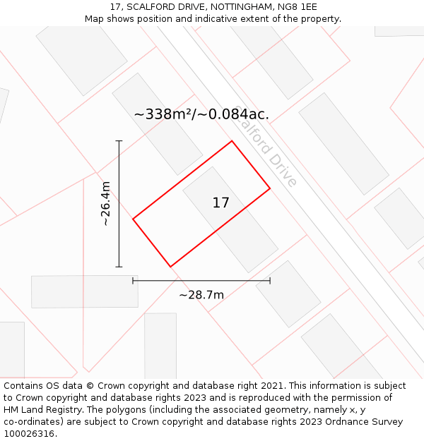 17, SCALFORD DRIVE, NOTTINGHAM, NG8 1EE: Plot and title map