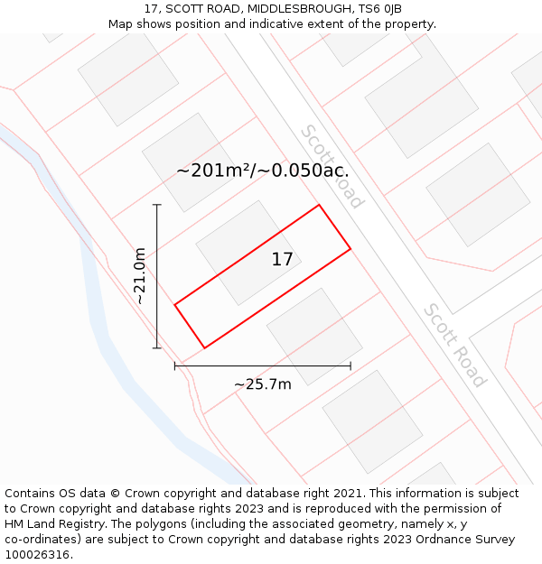 17, SCOTT ROAD, MIDDLESBROUGH, TS6 0JB: Plot and title map