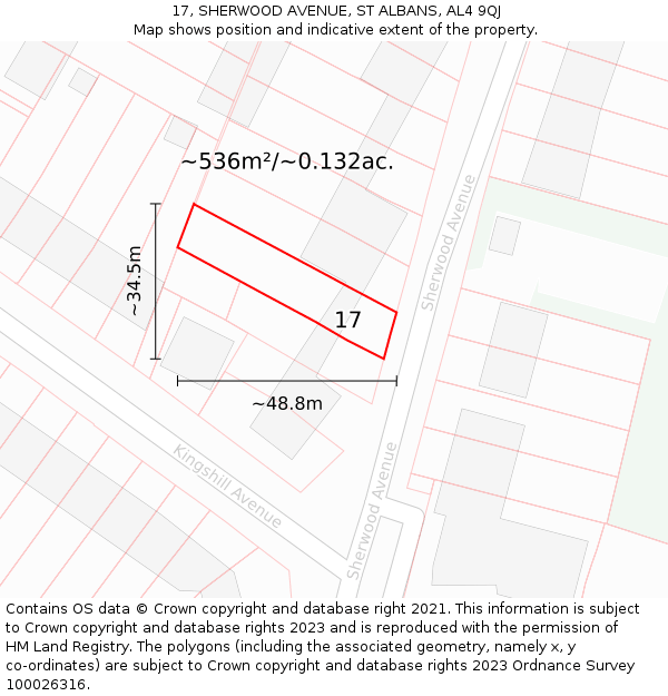 17, SHERWOOD AVENUE, ST ALBANS, AL4 9QJ: Plot and title map