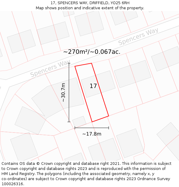 17, SPENCERS WAY, DRIFFIELD, YO25 6RH: Plot and title map