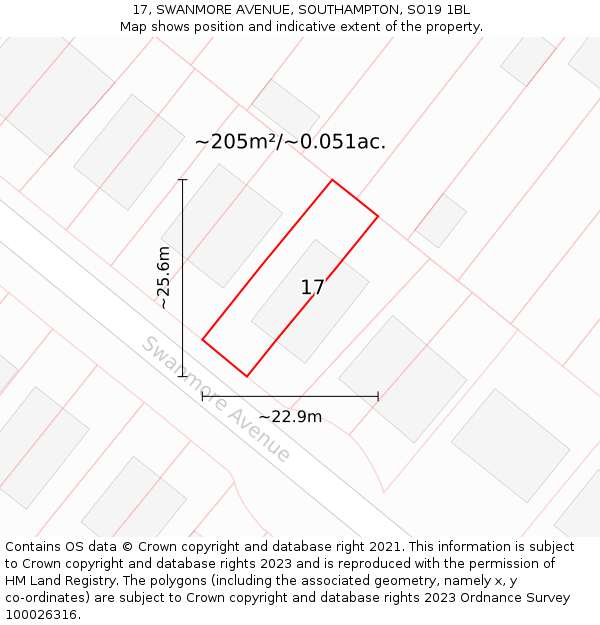 17, SWANMORE AVENUE, SOUTHAMPTON, SO19 1BL: Plot and title map