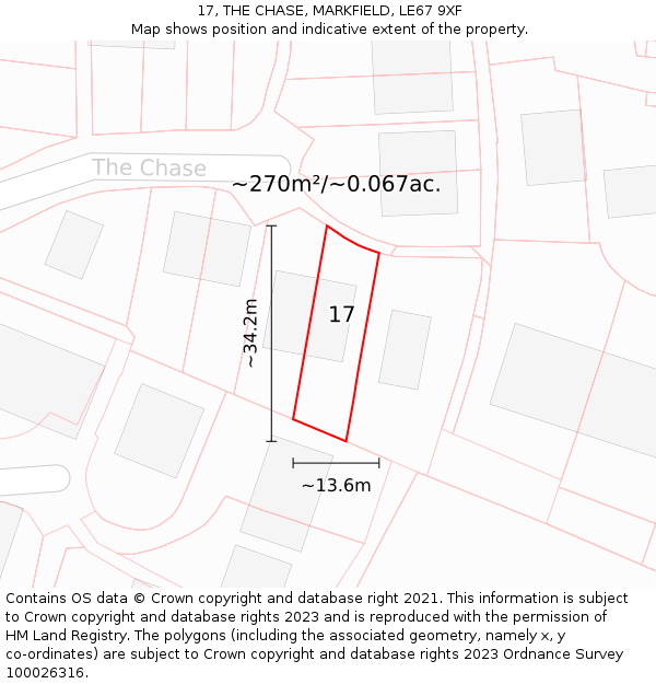 17, THE CHASE, MARKFIELD, LE67 9XF: Plot and title map