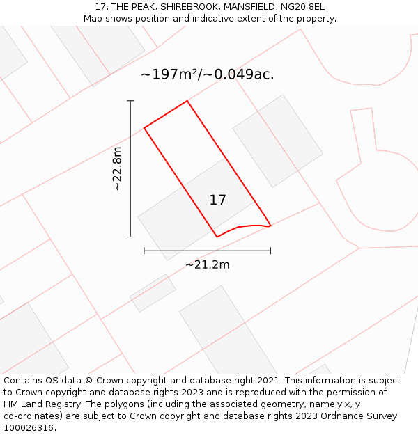 17, THE PEAK, SHIREBROOK, MANSFIELD, NG20 8EL: Plot and title map