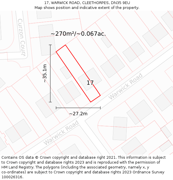 17, WARWICK ROAD, CLEETHORPES, DN35 9EU: Plot and title map