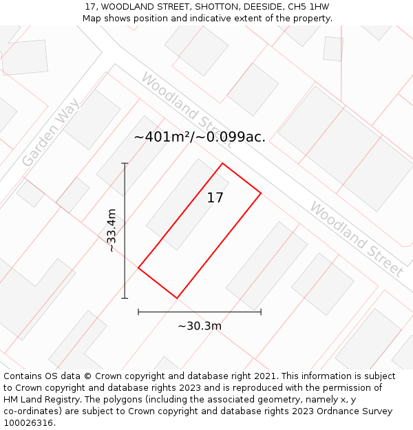 17, WOODLAND STREET, SHOTTON, DEESIDE, CH5 1HW: Plot and title map