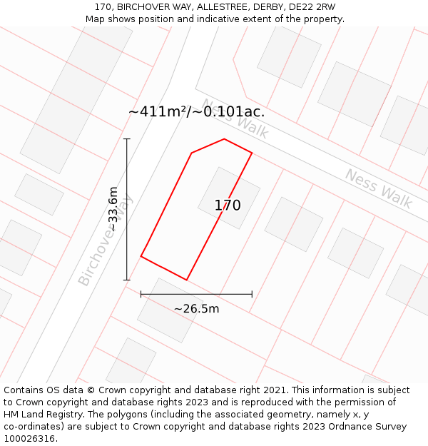 170, BIRCHOVER WAY, ALLESTREE, DERBY, DE22 2RW: Plot and title map