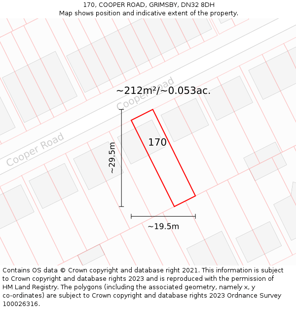 170, COOPER ROAD, GRIMSBY, DN32 8DH: Plot and title map