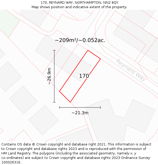170, REYNARD WAY, NORTHAMPTON, NN2 8QY: Plot and title map