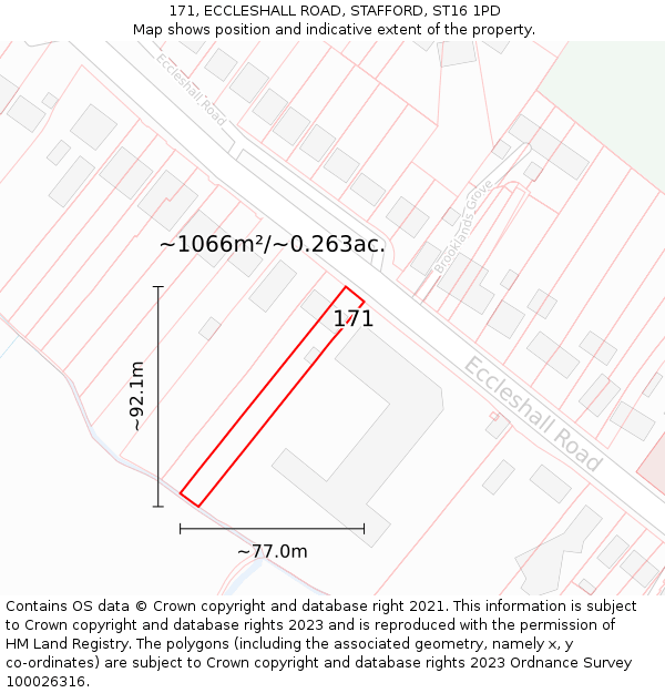 171, ECCLESHALL ROAD, STAFFORD, ST16 1PD: Plot and title map