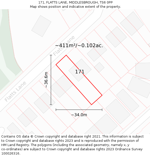 171, FLATTS LANE, MIDDLESBROUGH, TS6 0PP: Plot and title map