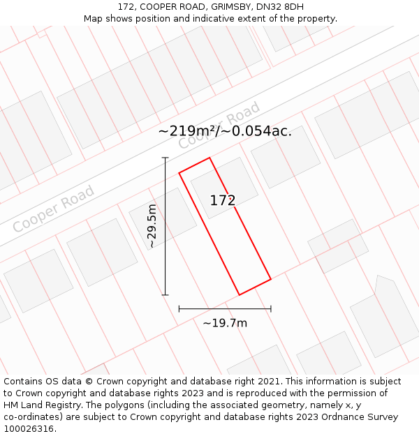 172, COOPER ROAD, GRIMSBY, DN32 8DH: Plot and title map