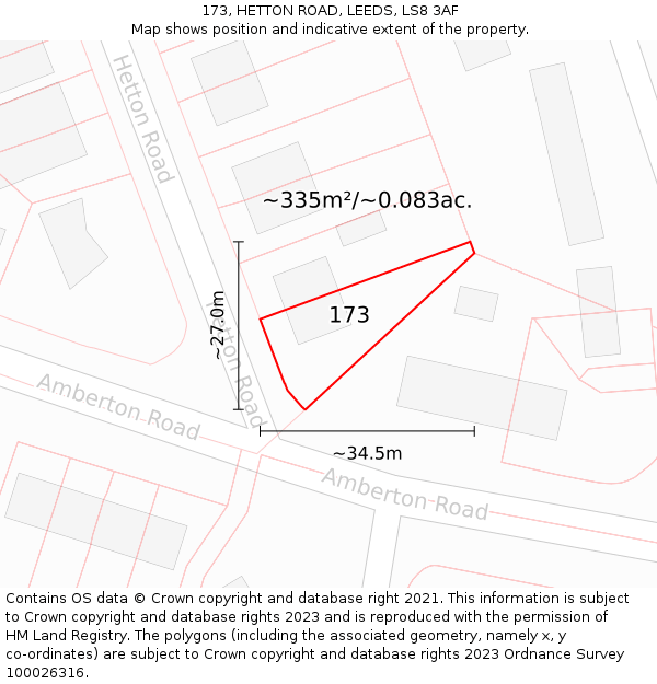 173, HETTON ROAD, LEEDS, LS8 3AF: Plot and title map