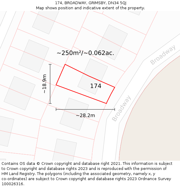 174, BROADWAY, GRIMSBY, DN34 5QJ: Plot and title map